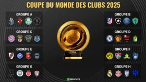 Coupe du Monde des Clubs 2025