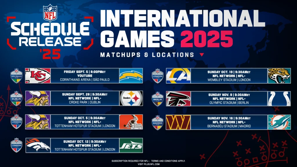 Calendrier des matchs NFL a l'étranger