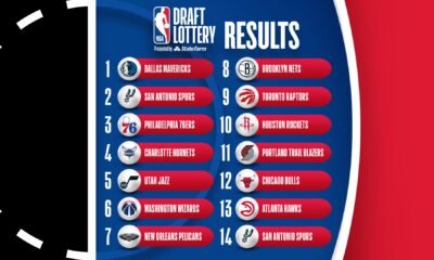 Draft order nba 2025
