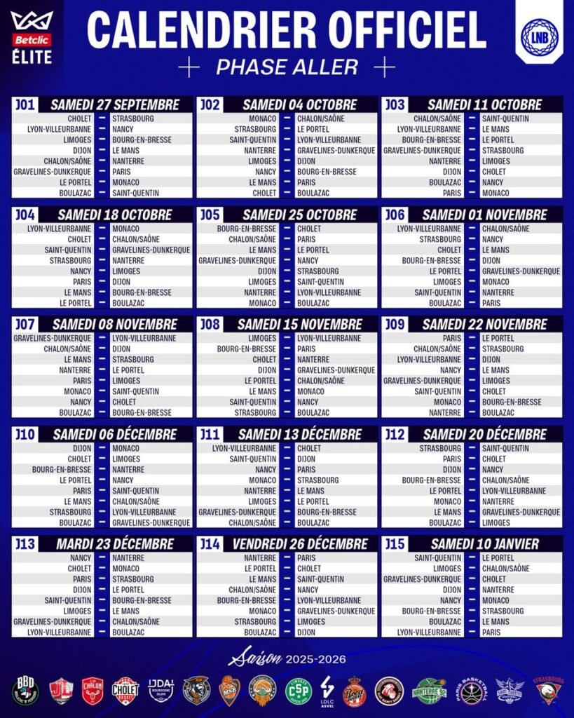 Calendrier Betclic Elite 2025 2026 phase aller