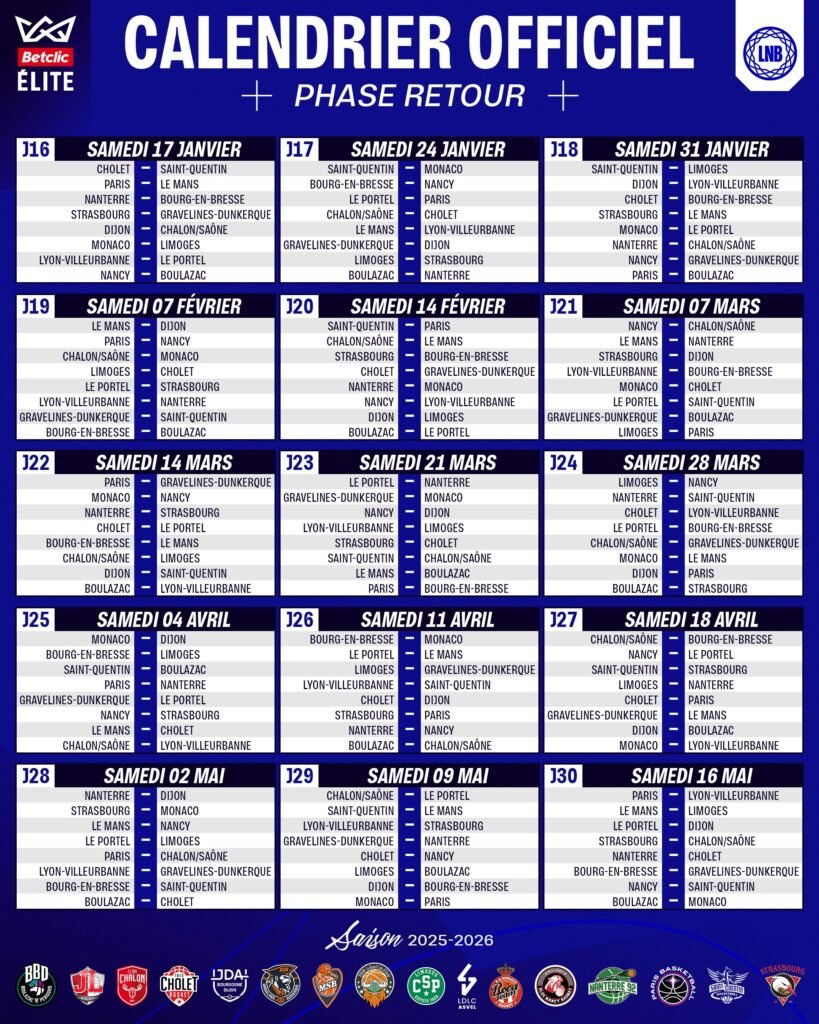 Calendrier Betclic Elite 2025 2026 phase aller
