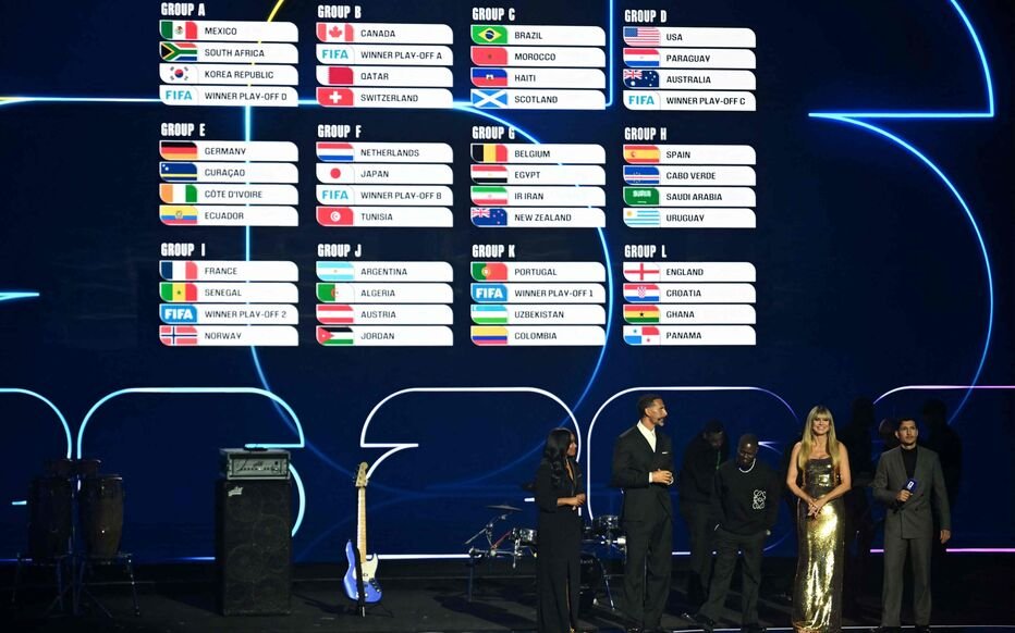 Groupes Coupe du Monde 2026