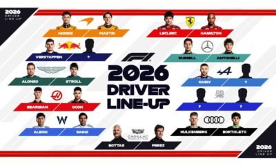 saison 2026 formule 1 line up
