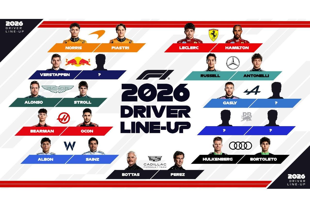 saison 2026 formule 1 line up