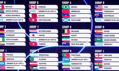 Groupe Coupe du Monde 2026