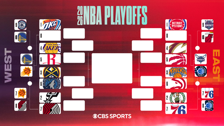 playoff nba 2026